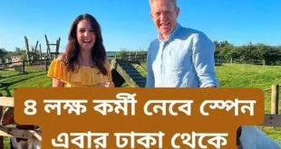 Spain Work Permit Visa